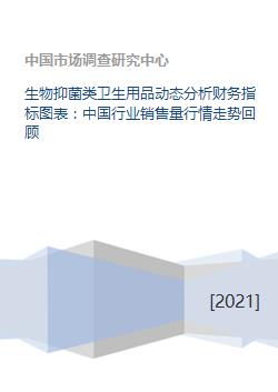 生物抑菌類(lèi)衛(wèi)生用品市場(chǎng)動(dòng)態(tài) 財(cái)務(wù)指標(biāo)、銷(xiāo)售行情與未來(lái)趨勢(shì)分析
